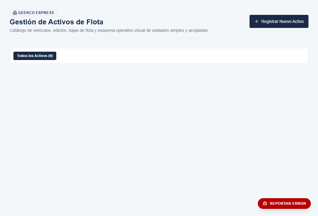 Listado maestro de activos de la empresa