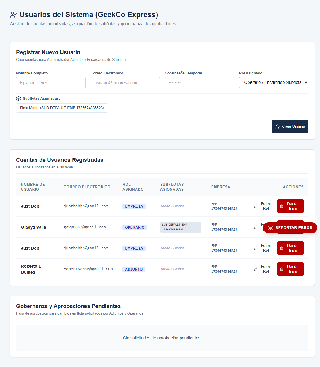 Administración de usuarios, asignación de roles y solicitudes