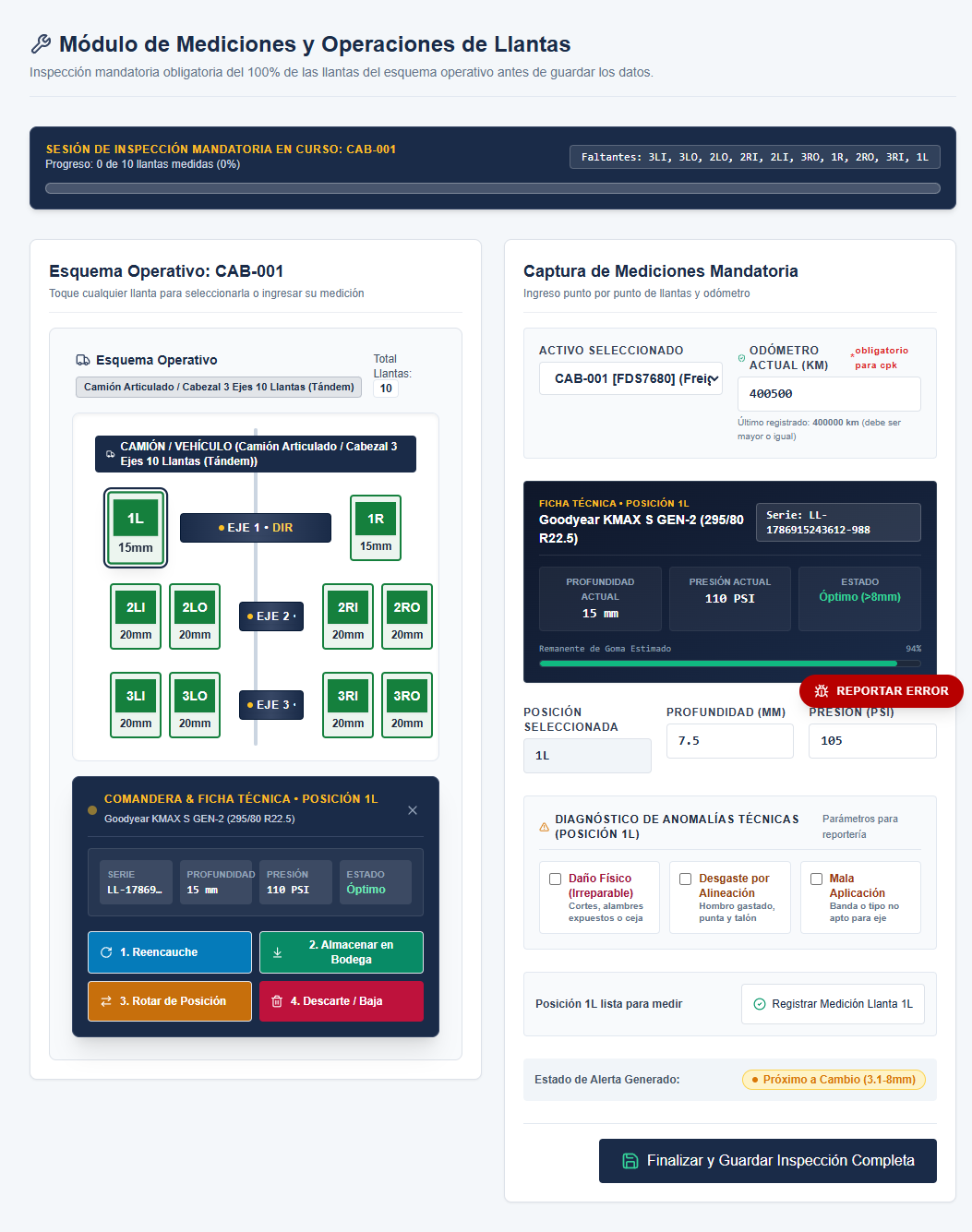 Inicio de una sesión de inspección mandatoria